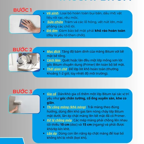 [0,5 Lít] Sơn Chống Thấm Bể Cá, Mái Tôn, Sàn Nền trước khi lát gạch - Sơn chống thấm gốc Bitum - TACOAT BITUM