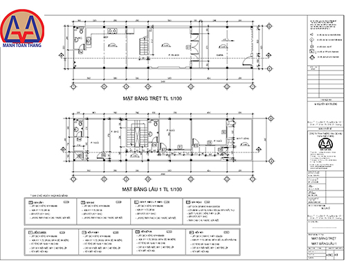 Bảng giá xin cấp phép xây dựng Thuận An  Bảng giá xin cấp phép xây dựng Thuận An