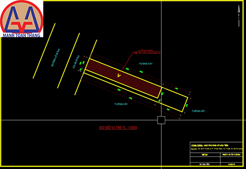 Sơ đồ vị trí Sơ đồ vị trí