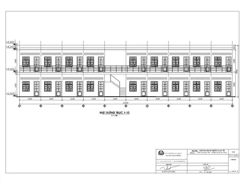 Dịch vụ xin giấy phép xây dựng nhà trọ Thị xã Dĩ An, Thuận An.