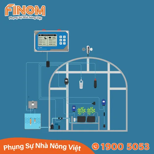 Bộ điều khiển vi khí hậu nhà màng Green-X