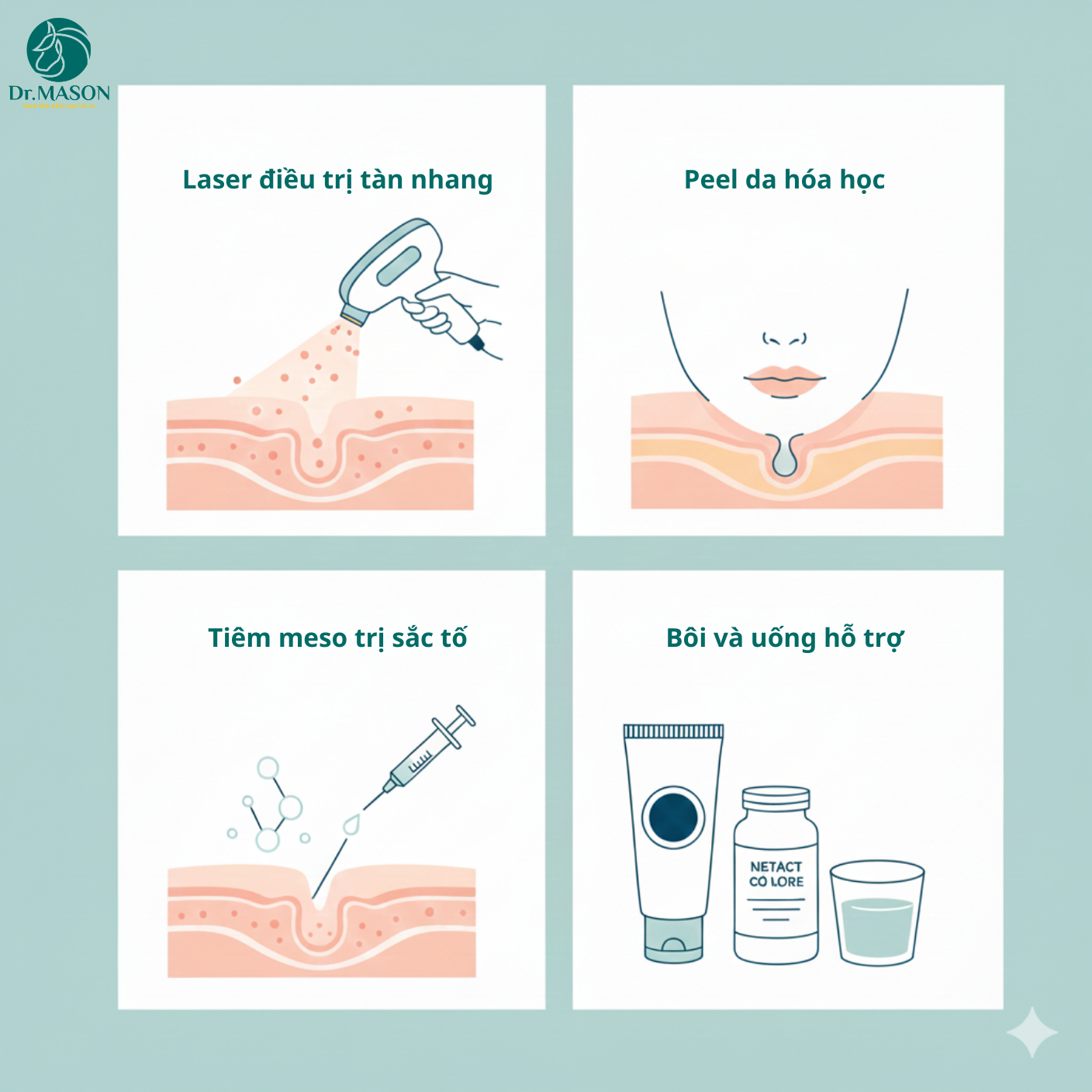 các phương pháp trị tàn nhang