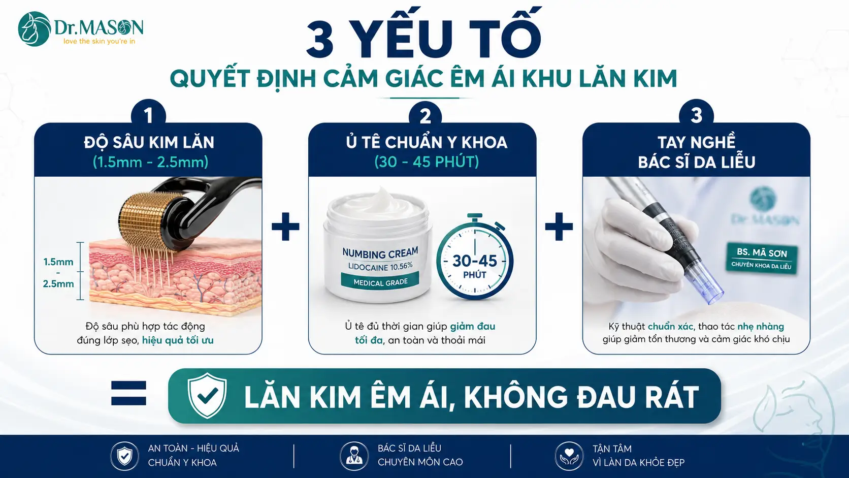 3 yếu tố giảm đau khi lăn kim sẹo rỗ