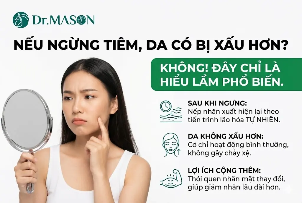 nếu ngưng botox thì thế nào