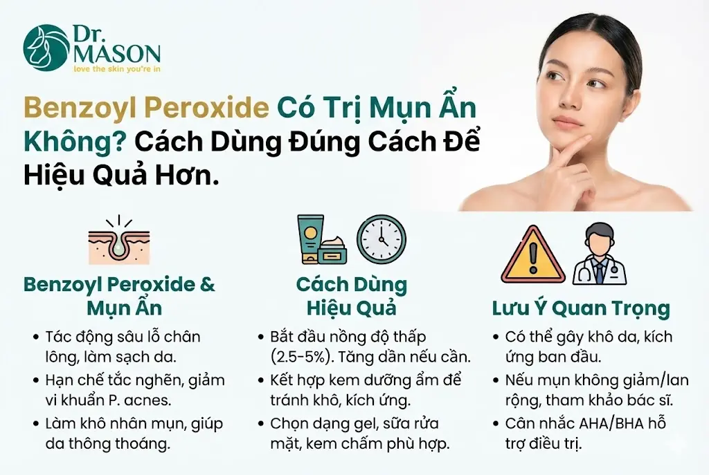 Benzoyl Peroxide Có Trị Mụn Ẩn Không? Cách Dùng Đúng Cách Để Hiệu Quả Hơn