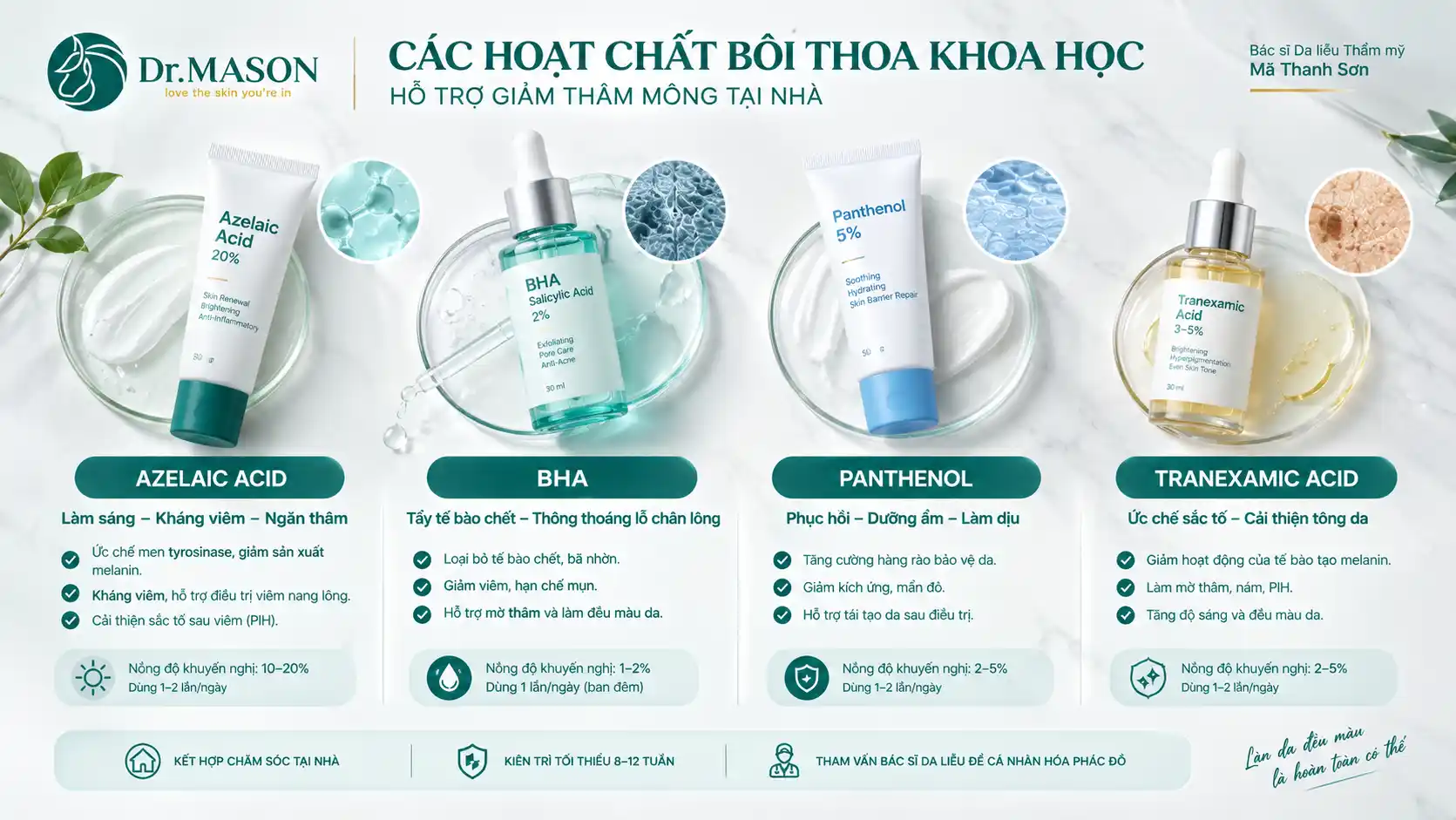 Hoạt chất y khoa điều trị thâm sạm vùng mông