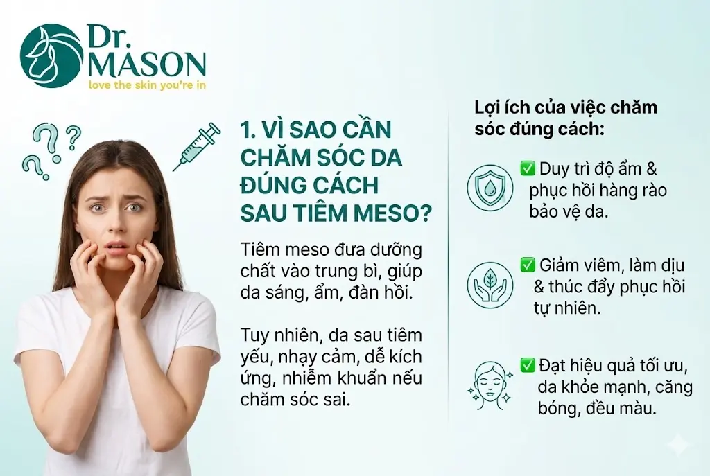 vì sao cần chăm sóc da đúng cách sau tiêm meso