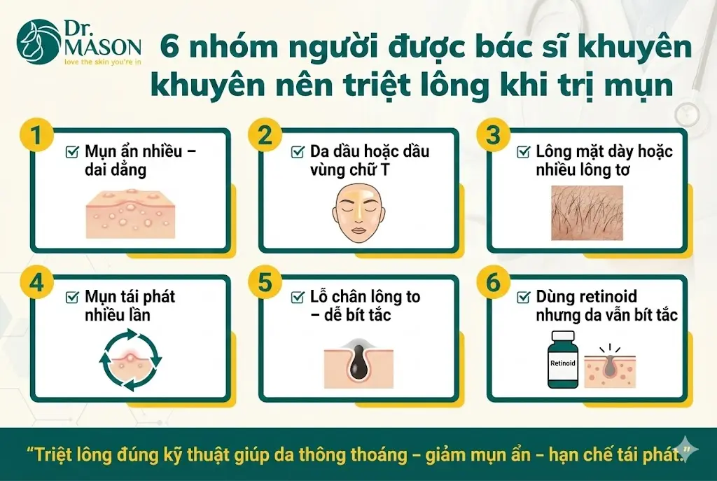 6 nhóm người được bác sĩ khuyên nên triệt lông mặt khi trị mụn