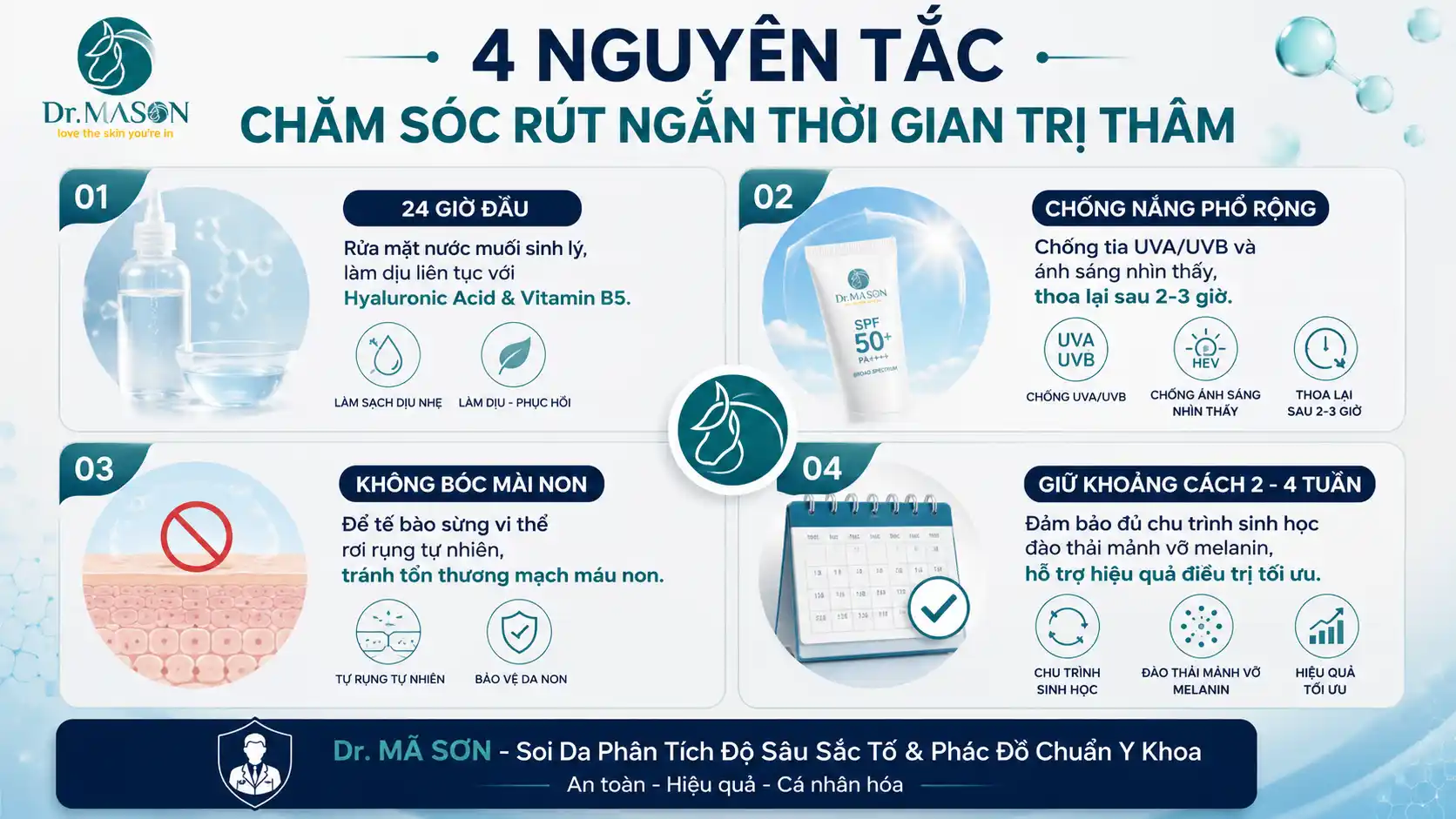 Hướng dẫn chăm sóc da rút ngắn thời gian trị thâm Laser