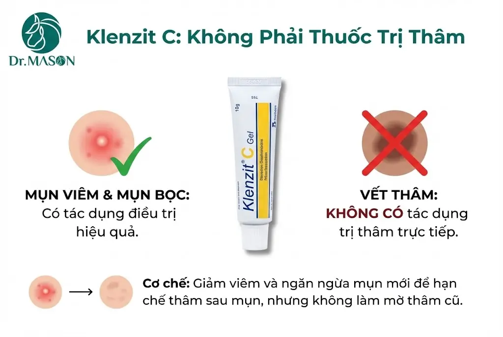 Klenzit C có trị mụn thâm không