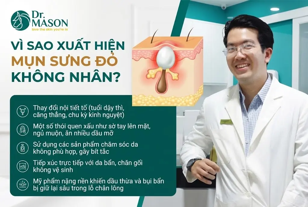 Bác sĩ Mã Thanh Sơn giải thích vì sao xuất hiện mụn không nhân