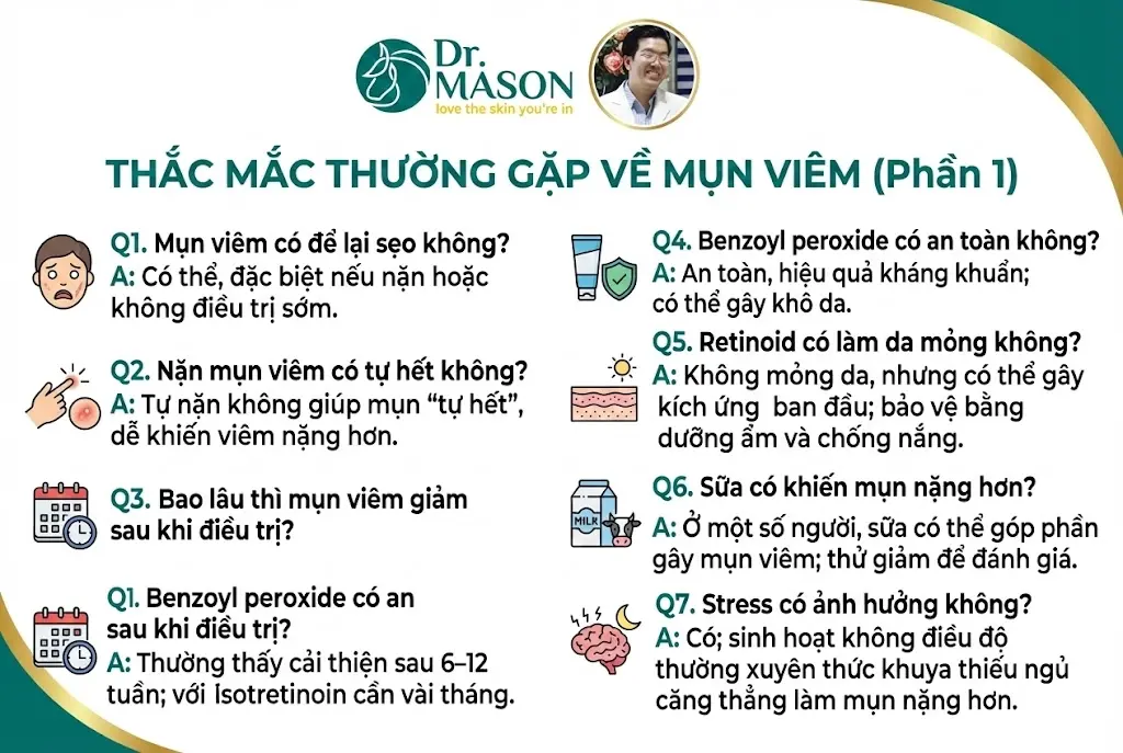 bác Sĩ Mã Thanh Sơn giải đáp mụn viêm phần 1