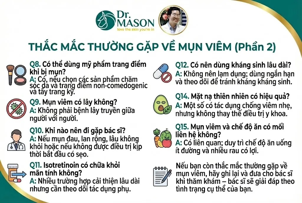 bác Sĩ Mã Thanh Sơn giải đáp mụn viêm phần 2