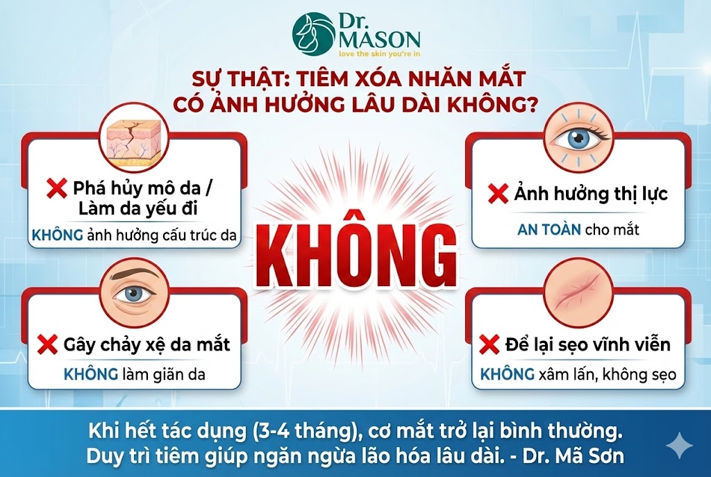 sự thật khi tiêm xóa nhăn mắt