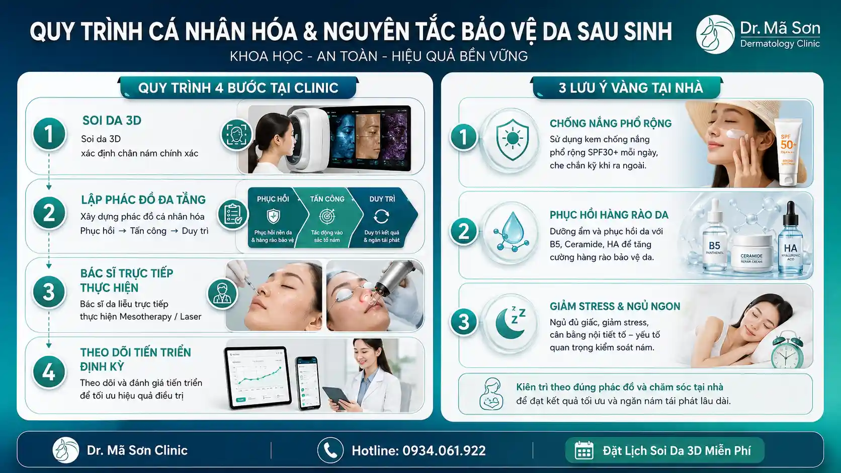 Quy trình 4 bước trị nám sau sinh chuẩn y khoa