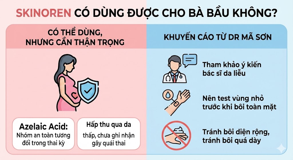 skinoren có dùng cho bà bầu không?