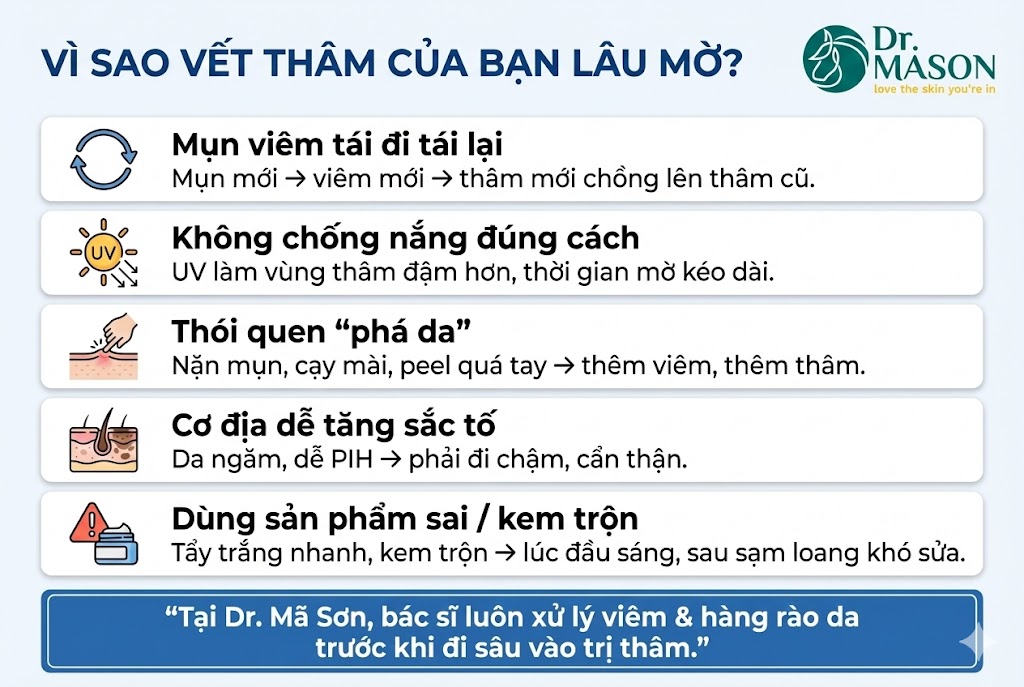 vì sao vết thâm bạn lâu mờ