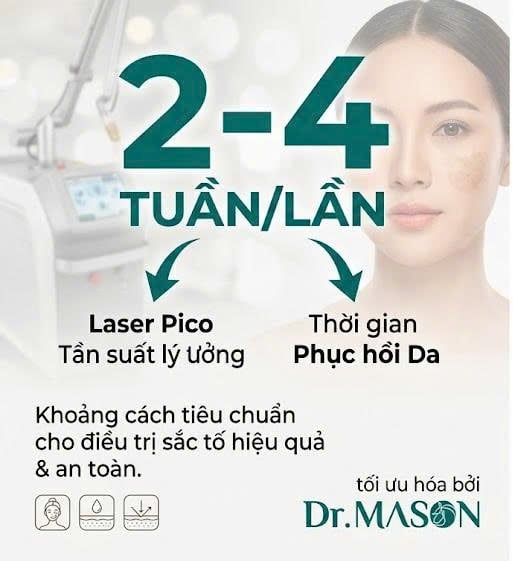 tần suất bắn laser picosure trị thâm nám