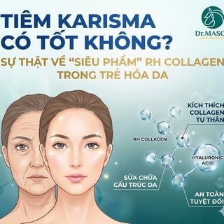 Hiệu quả trẻ hóa da của Karisma