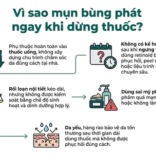 Lý do mụn tái phát sau 3 năm dùng thuốc