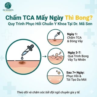 Thời gian bong da sau khi chấm TCA