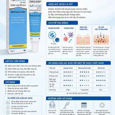 Azclear Action 20% Azelaic Acid