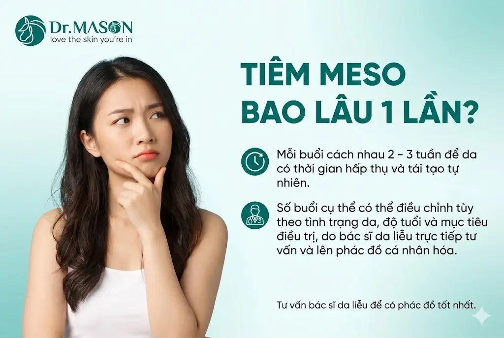 tiêm meso bao lâu 1 lần