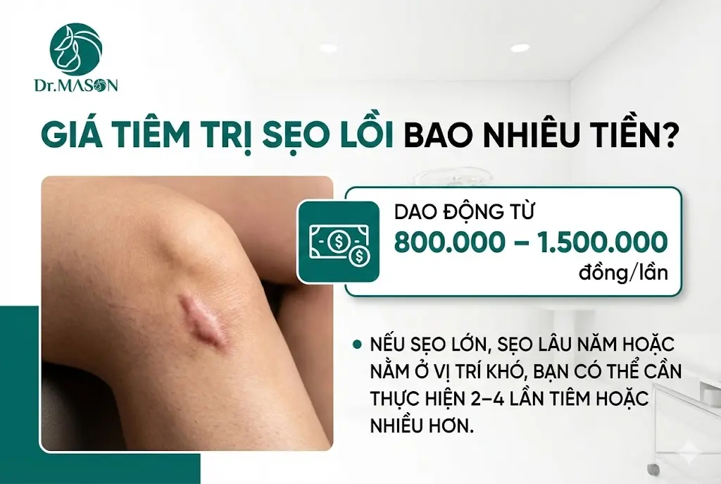 tiêm sẹo lồi giá bao nhiêu