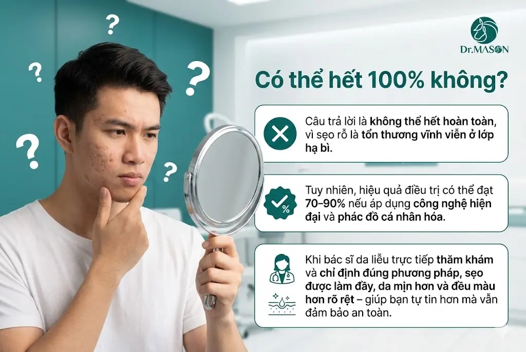 trị sẹo rỗ có hết 100%