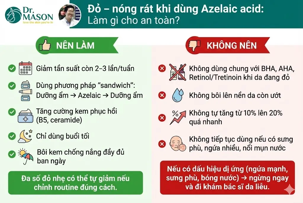 cách khắc phục khi bị đỏ rát do dùng Azelaic