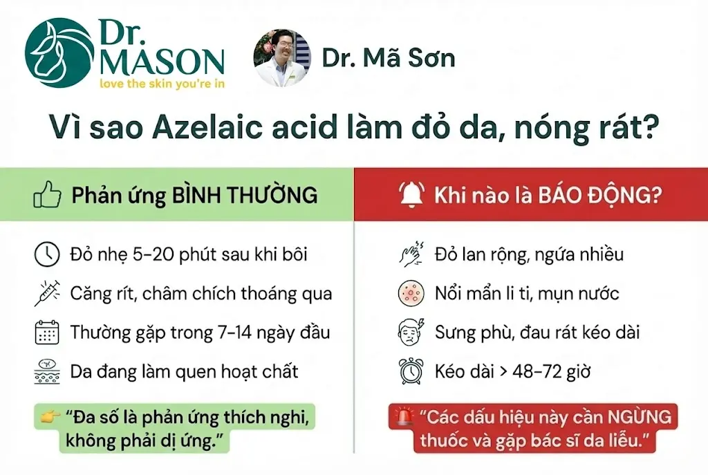 vì sao azelaic acid lại rát da