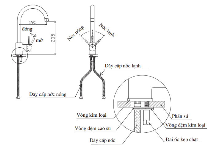 Vòi chậu rửa chén inax SFV-801S