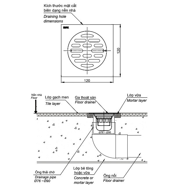 thoát sàn ngăn mùi inax thoát sàn ngăn mùi inax