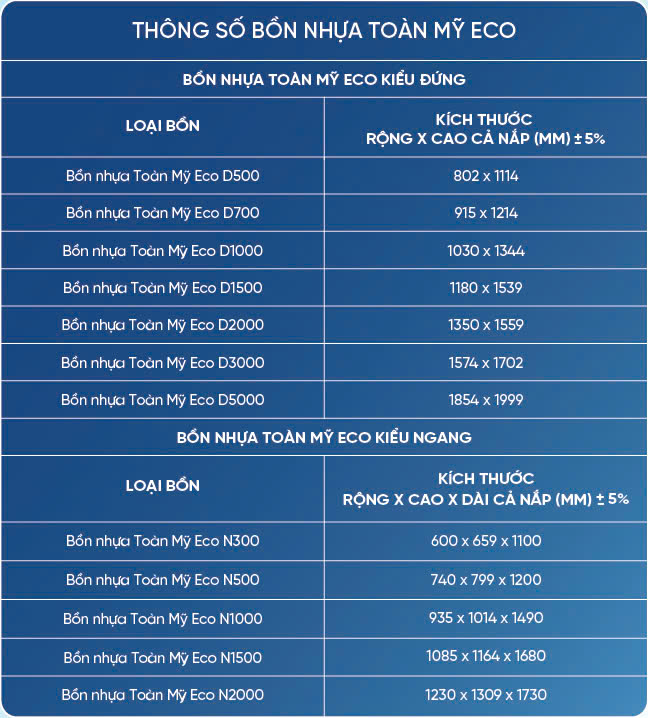 bồn nước nhựa Toàn Mỹ Eco 2000L ngang bồn nước nhựa Toàn Mỹ Eco 2000L ngang