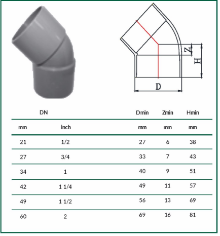 Co 45 độ uPVC Stroman