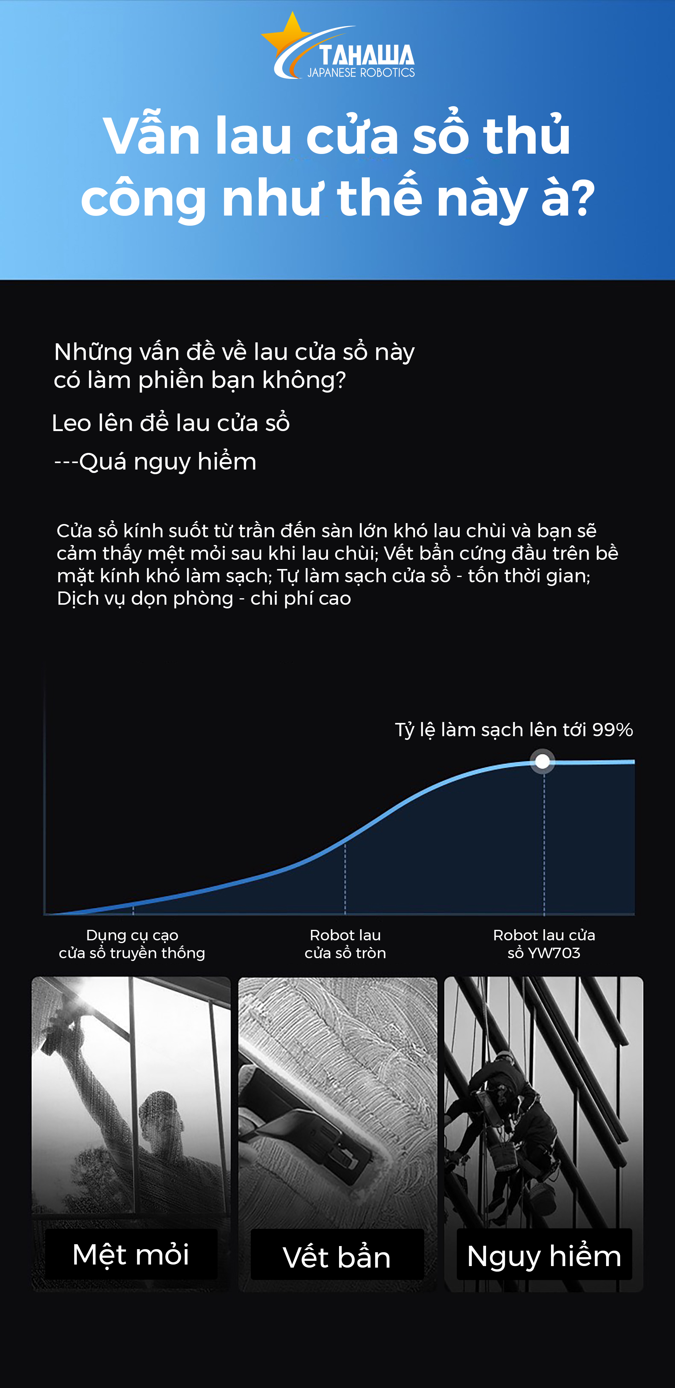 robot lau kính nhà cao tầng robot lau kính nhà cao tầng