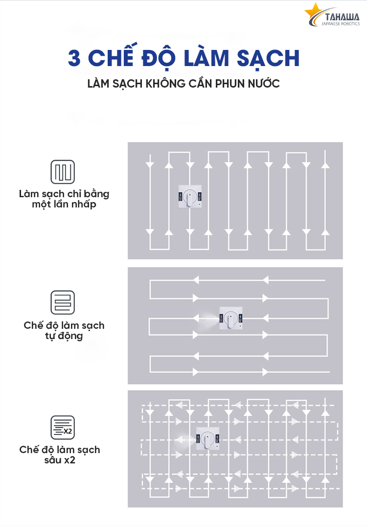 robot lau kính robot lau kính