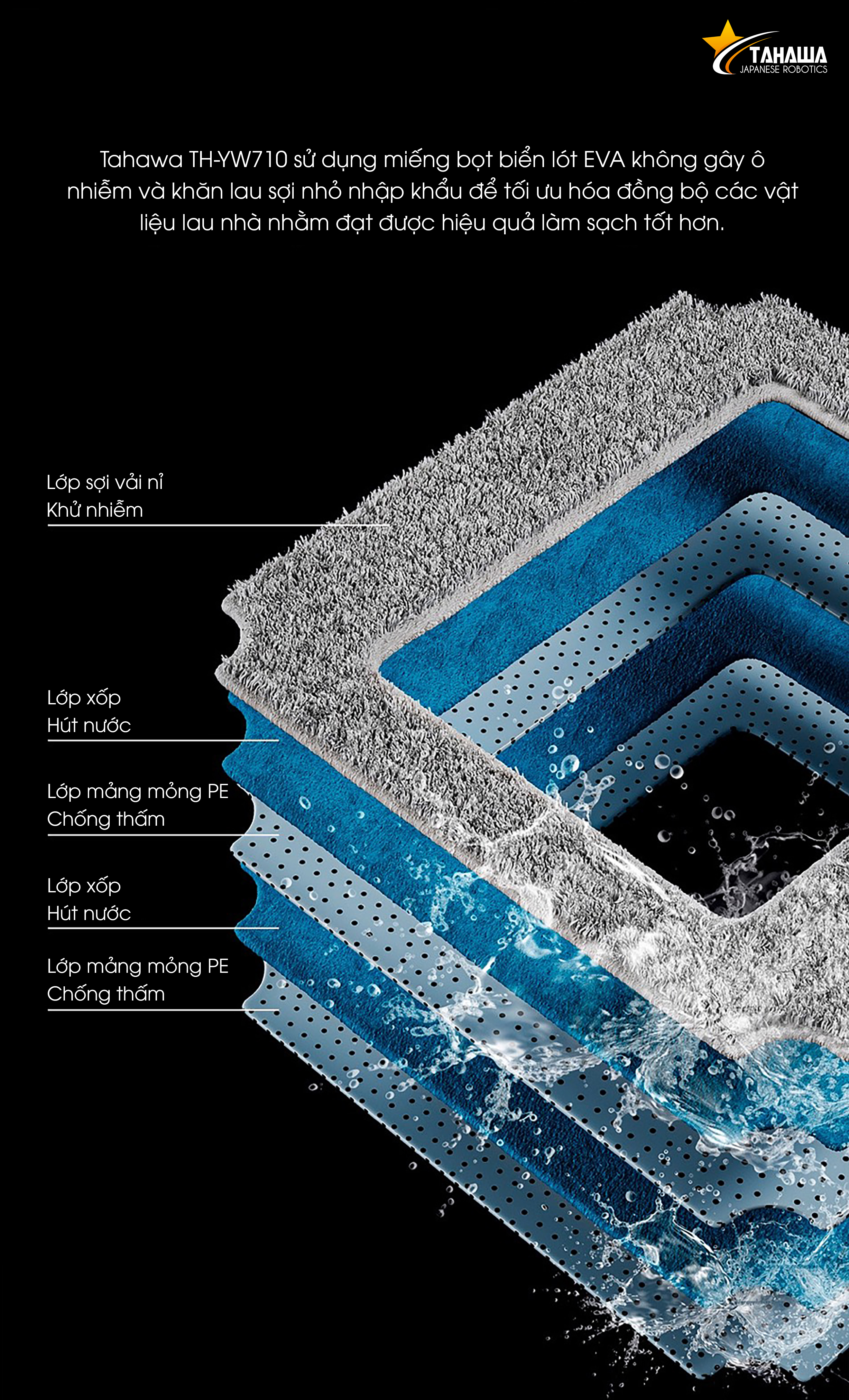 robot lau kính robot lau kính