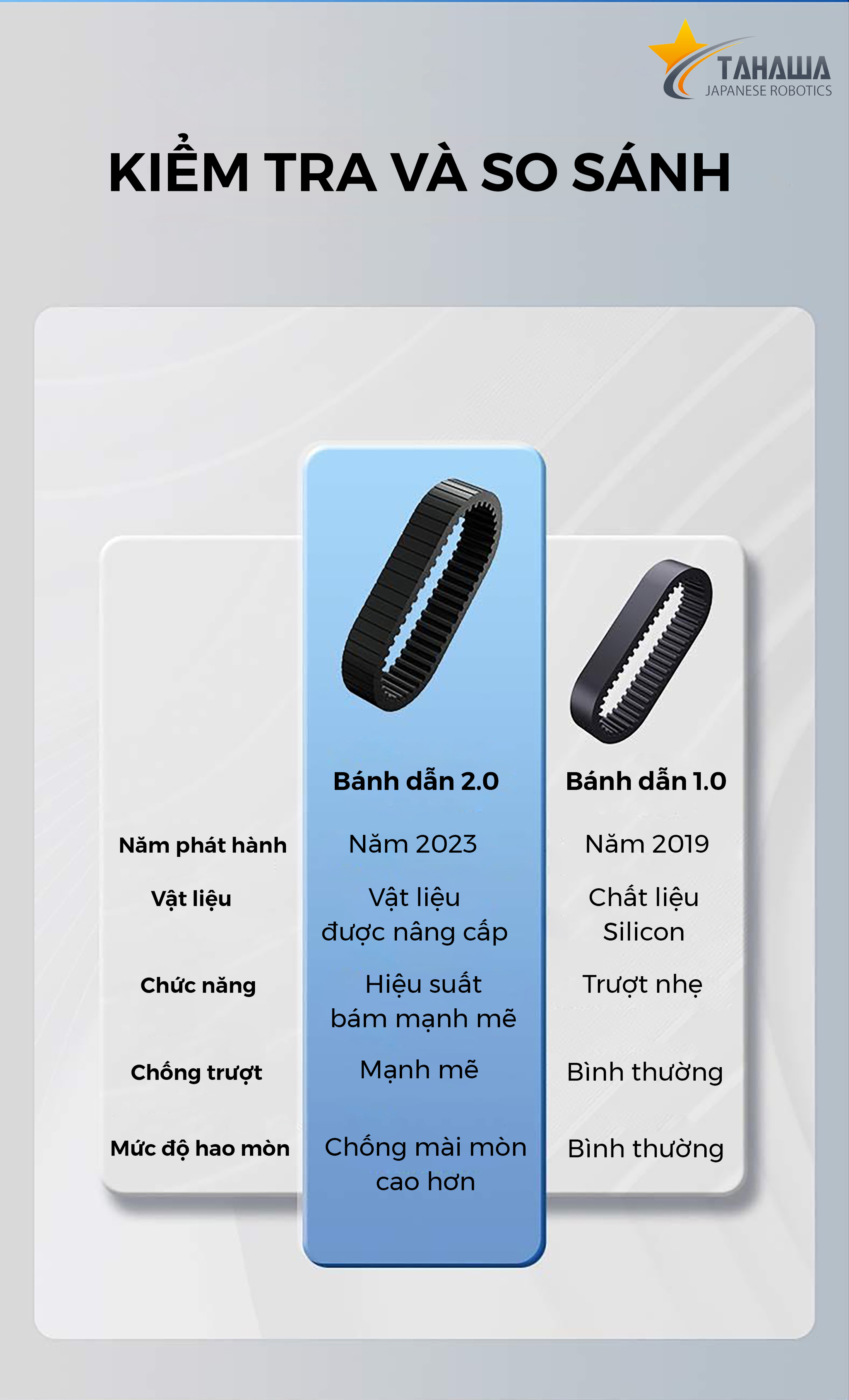 robot lau kính robot lau kính