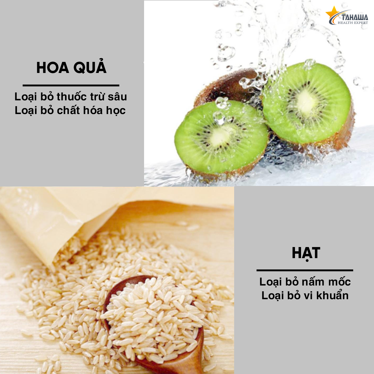 máy khử độc thực phẩm máy khử độc thực phẩm