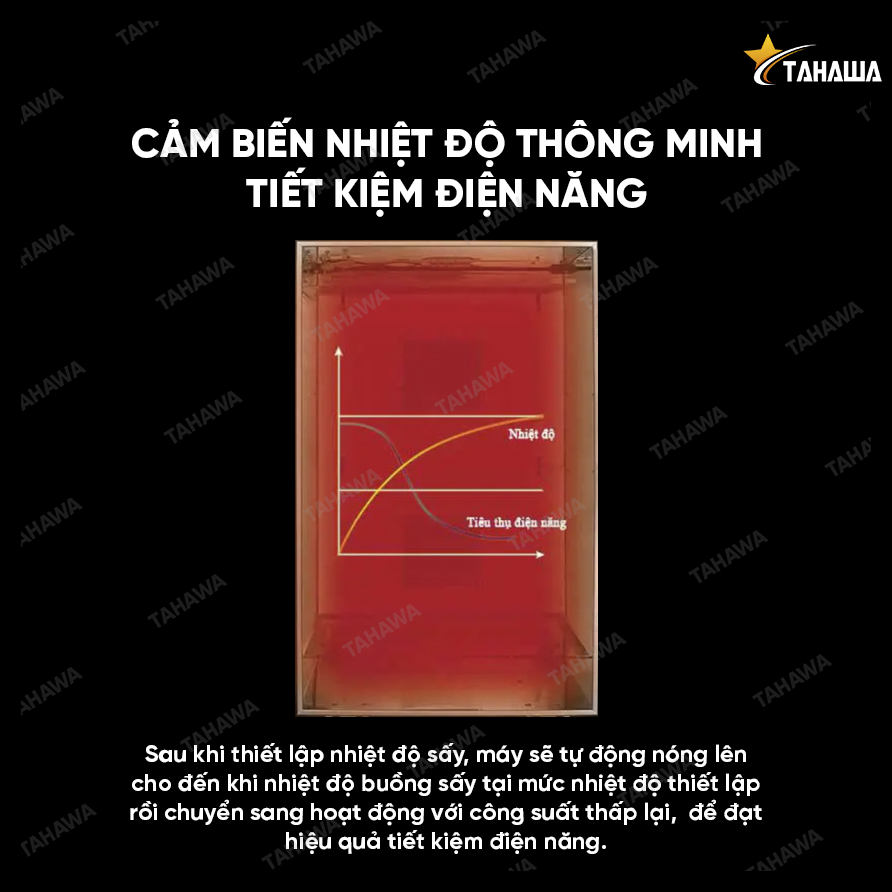 Máy sấy thực phẩm 16 KHAY TAHAWA ST02 Máy sấy thực phẩm 16 KHAY TAHAWA ST02