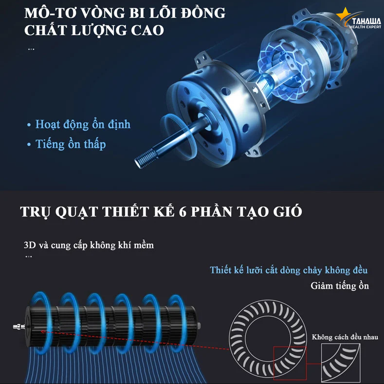 quạt hơi nước quạt hơi nước
