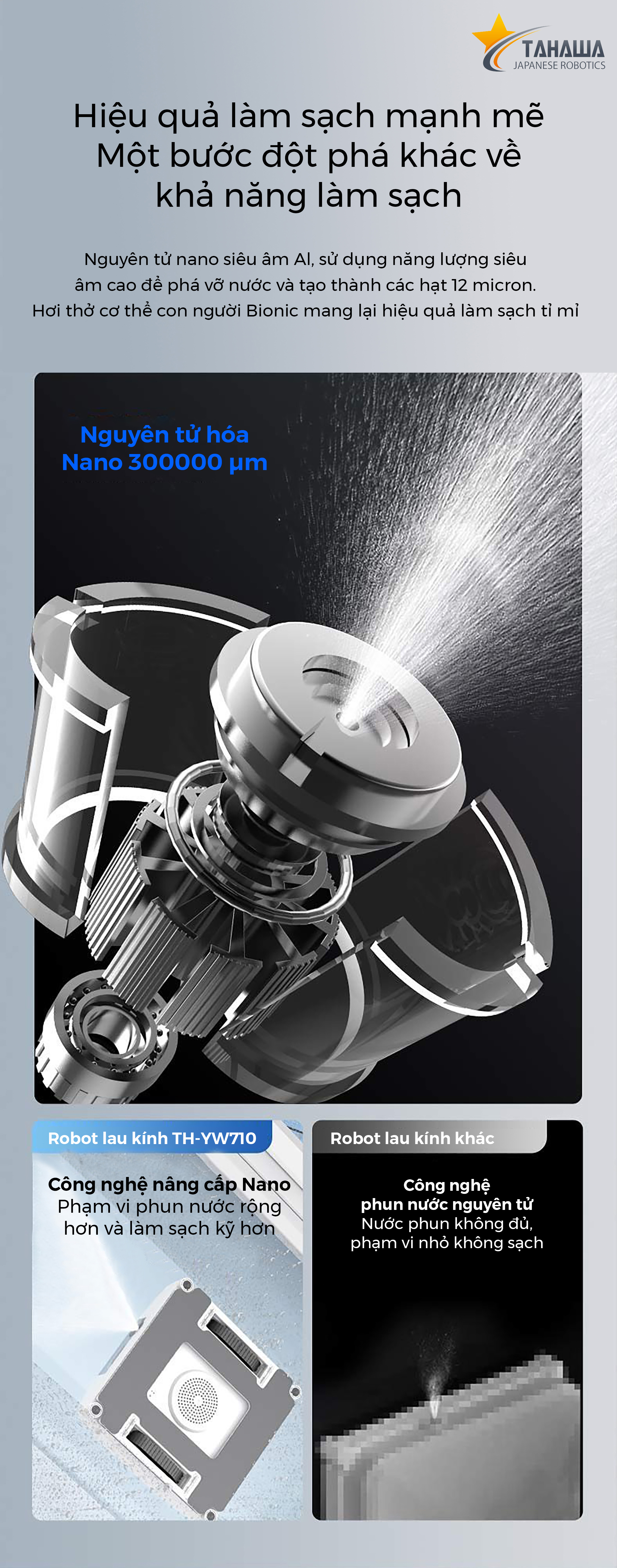 robot lau kính robot lau kính