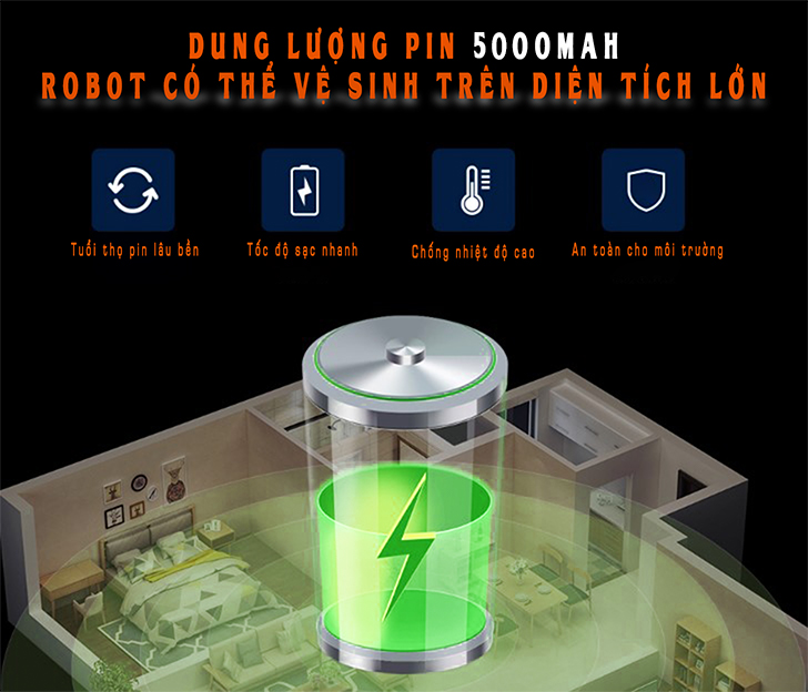 Dung lượng pin trên robot hút bụi lau nhà Dung lượng pin trên robot hút bụi lau nhà