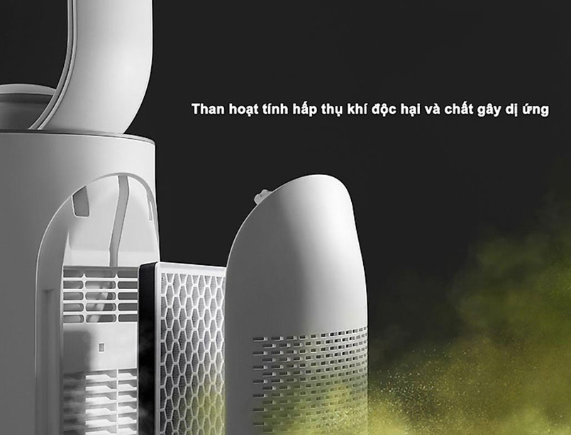 Quạt không cánh Tahawa TH-A4 Pro-4