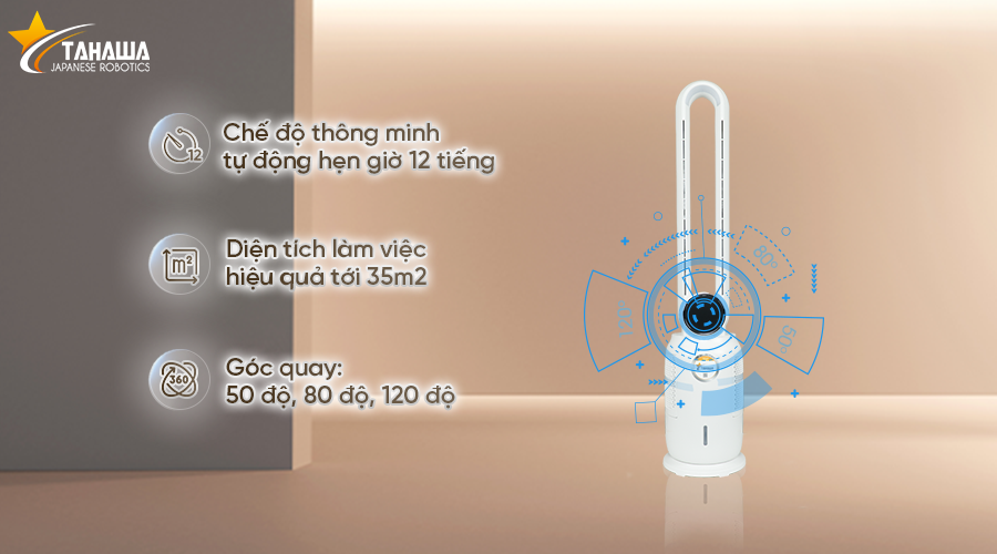 Quạt không cánh Tahawa TH-A4 Pro-6