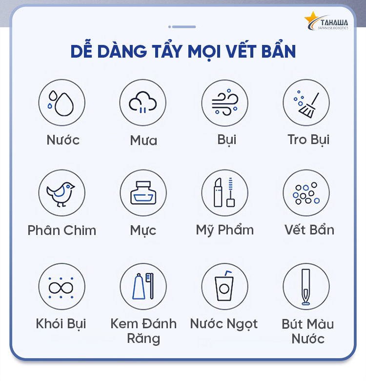 robot lau kính robot lau kính