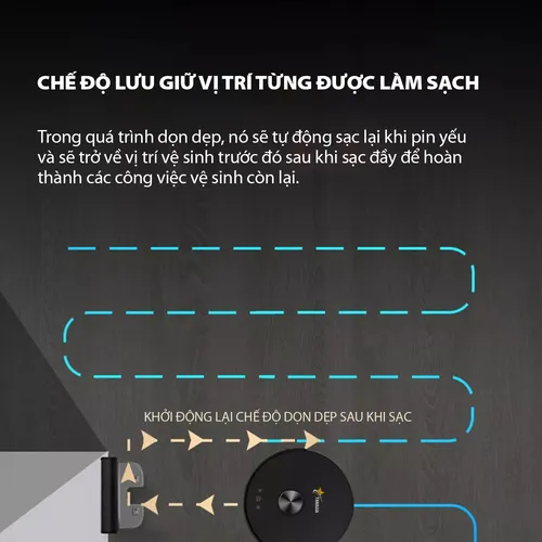 Robot Hút Bụi Lau Nhà Tahawa TH-07XR