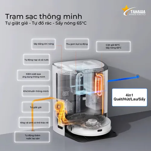 Robot Hút Bụi Lau Nhà Tahawa Nhật Bản TH-U200