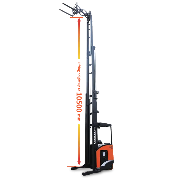 Xe nâng Càng DOUBLE DEEP